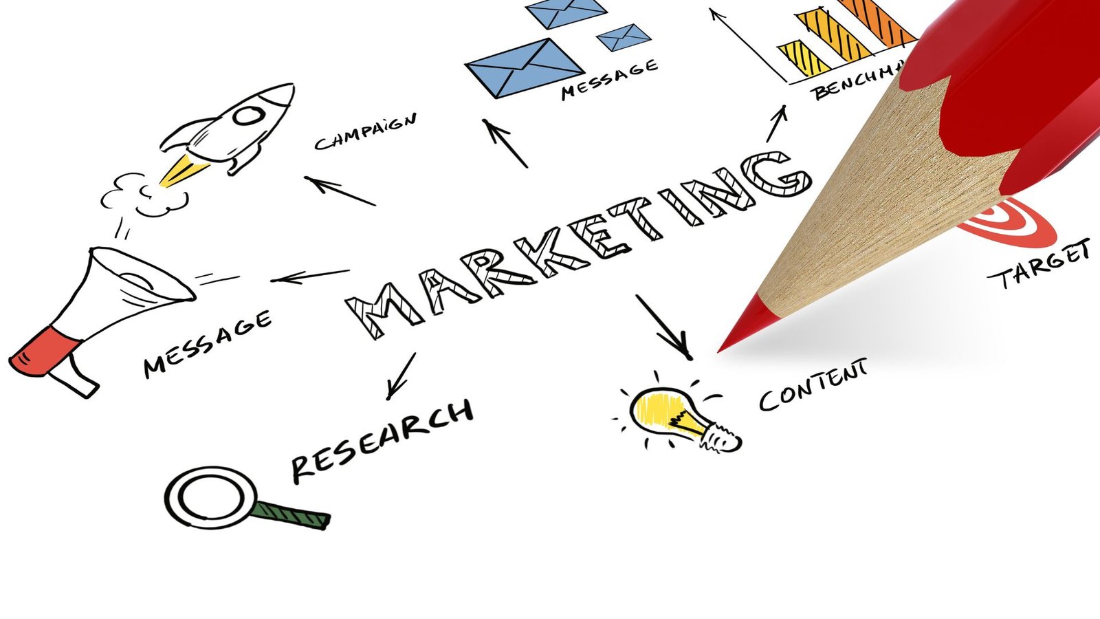 Descubra como o Google revolucionou a busca por restaurantes