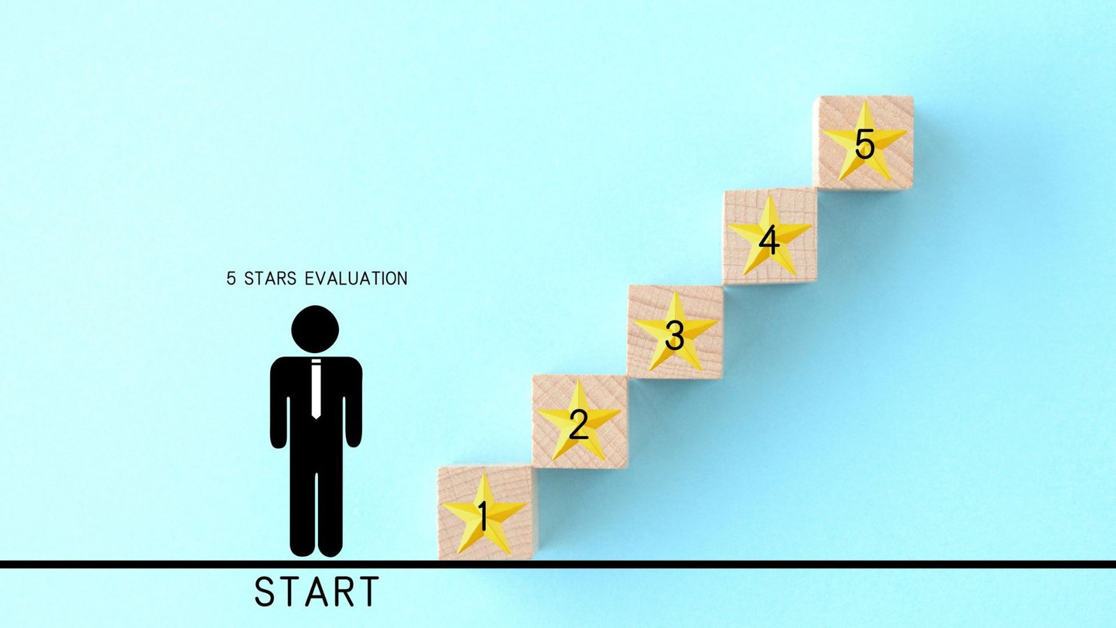 Descubra como avaliações de qualidade podem fazer seu restaurante brilhar na concorrência. Dicas para conquistar clientes e se destacar!