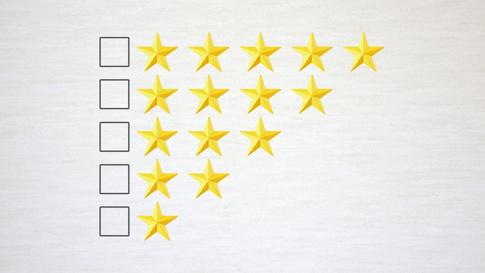 Descubra os erros que podem estar sabotando sua campanha de Google Ads para restaurantes e aprenda como transformá-los em vendas!